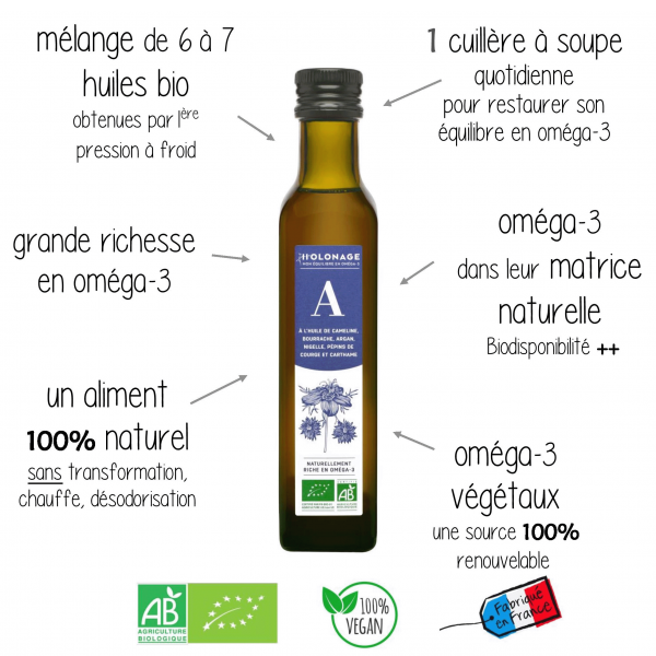 Holonage A en huile alimentaire Bio