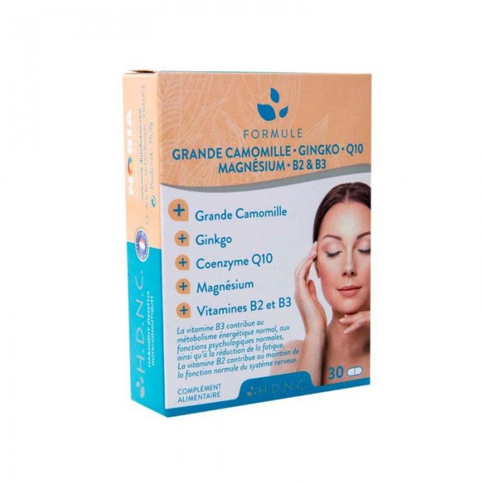 HDNC migraines
