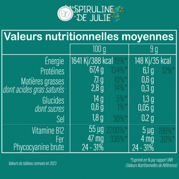 Spiruline bio & Française en comprimés