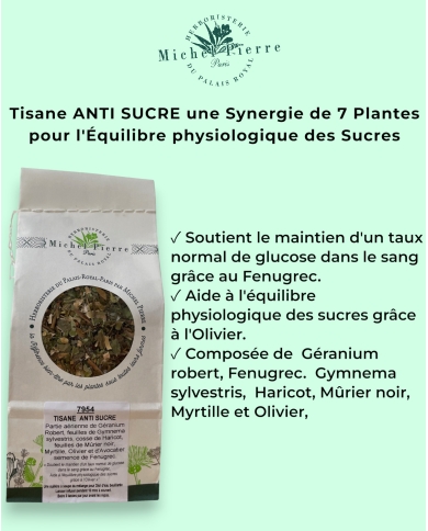 Tisane Anti-Sucre - équilibre Physiologique des Sucres